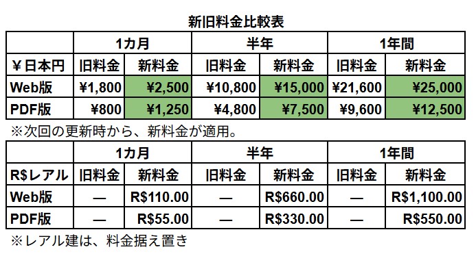 日報新旧料金比救表