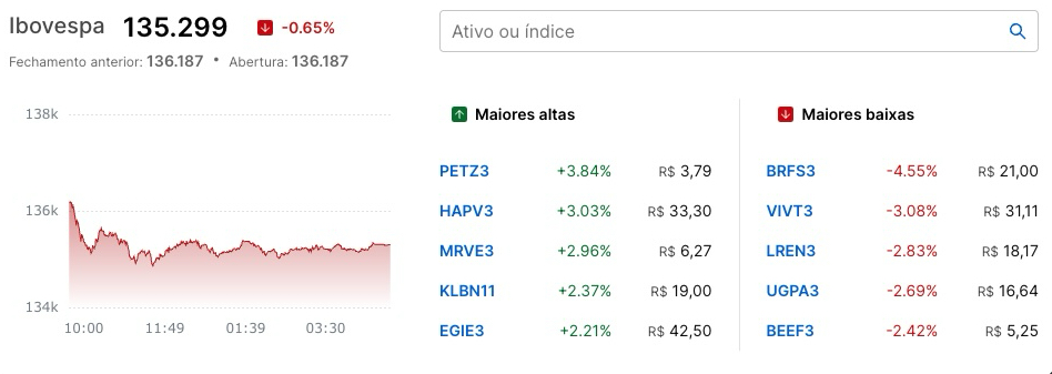 screenshot 2025-07-15 at 19