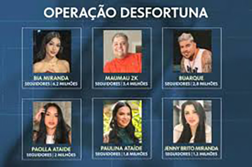 捜査対象となったインフルエンサーたち（Reproducao）