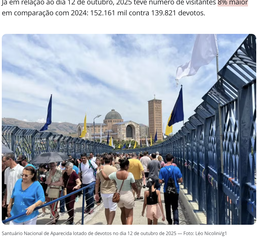 カトリック大祭に計300万人＝アパレシーダとナザレに巡礼