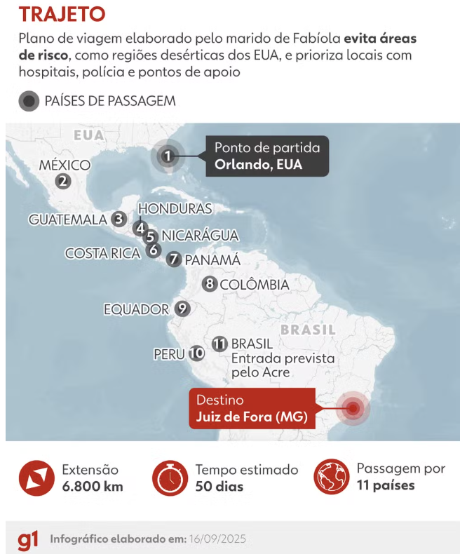 植物状態の愛妻連れてブラジルへ＝無謀⁈米国から車で陸路帰国