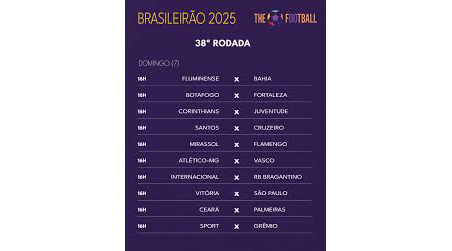 7日に、1部生き残りをかけた熾烈な全国選手権最終節