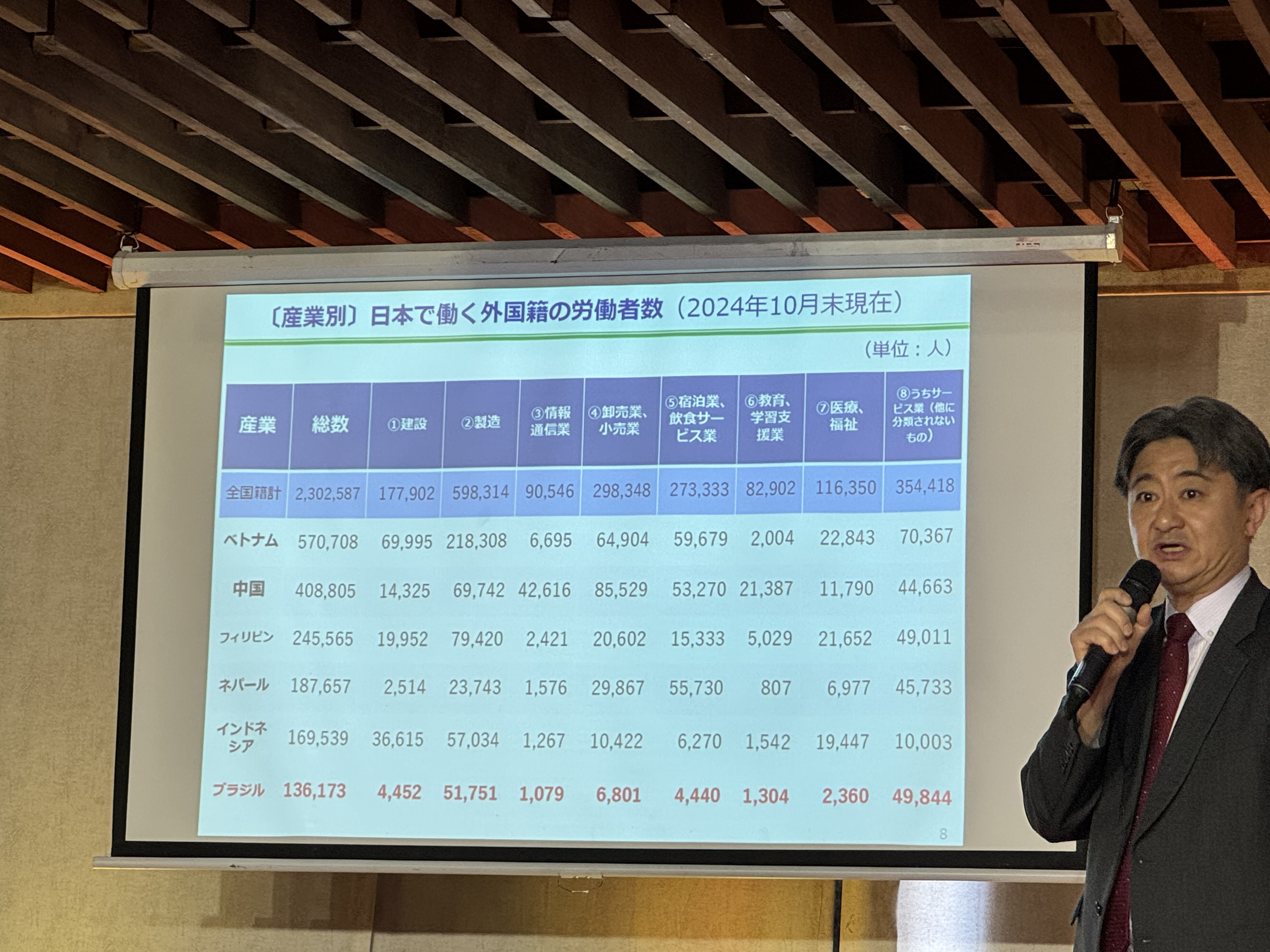 図表を説明する安藤英樹氏