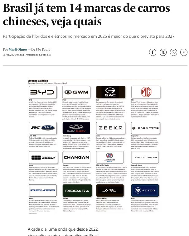 中国14ブランドがブラジル参入=変革期迎える自動車業界