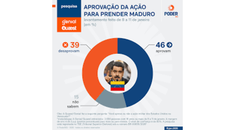 ベネズエラ問題、46％が米国支持＝過ぎたる情には危うさも《記者コラム》