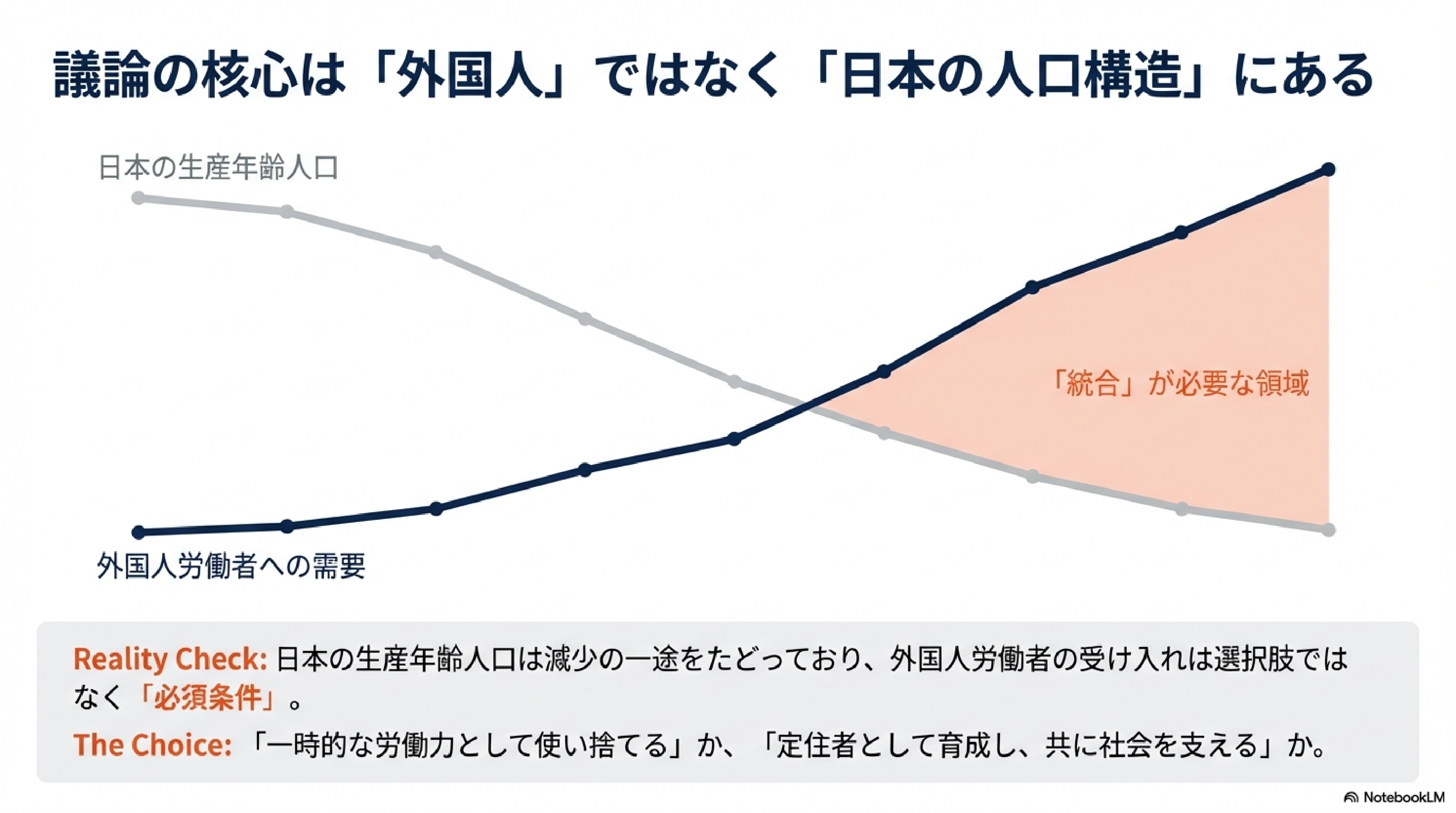 教育投資が将来の支えを育てる