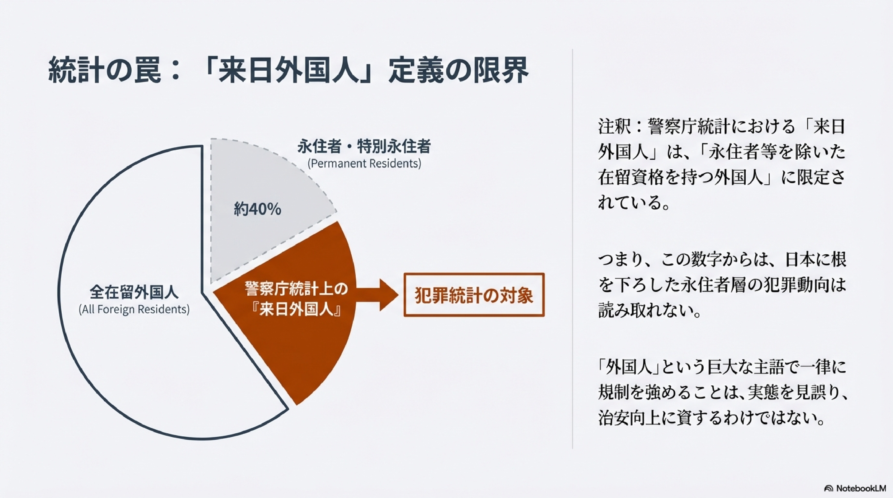 外国人政策に「不都合な争点」？＝丁寧な「外国人問題」の議論を＝日本の未来を左右する分岐点《編集長コラム》
