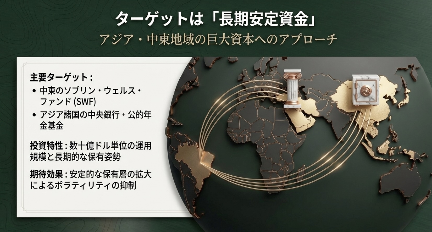 ターゲットは長期安定資金