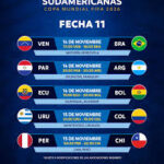 W杯南米予選11節の予定（Conmebol）