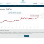 昨年12月には一時1ドル＝6・20レアルまで下落した為替動向（ブラジル中央銀行サイト）